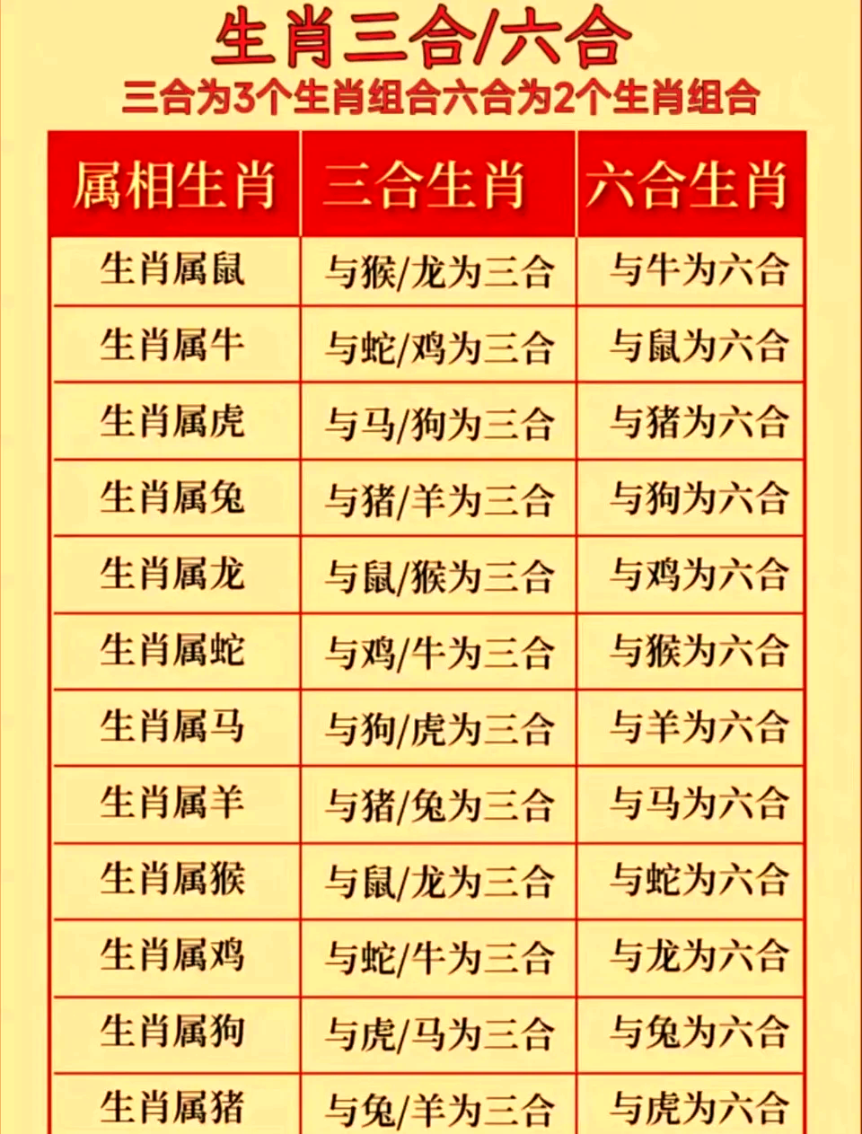 2023年四肖八码期期准免费