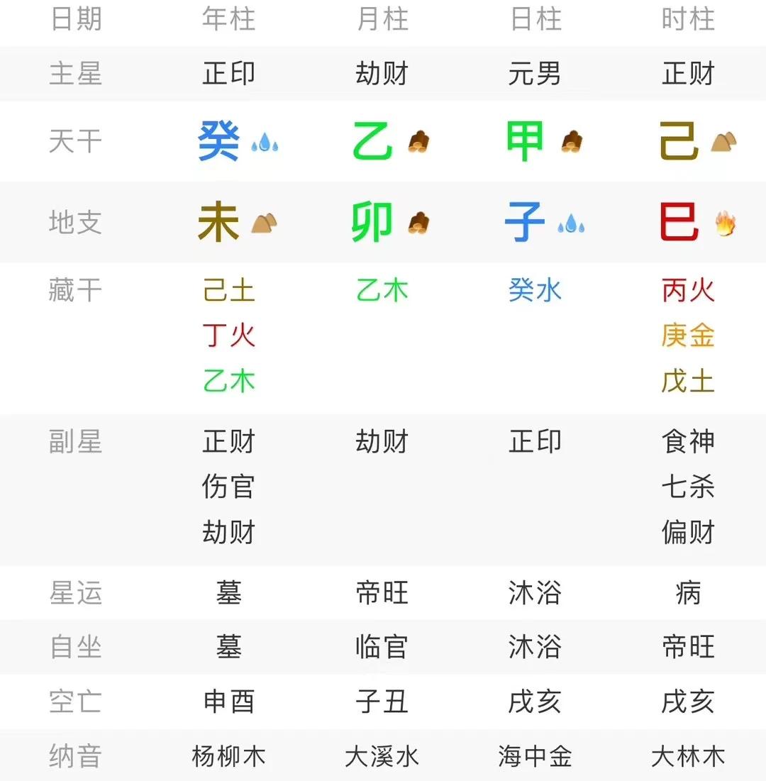 科普展现:羊刃格男命（羊刃格男命是几等命）