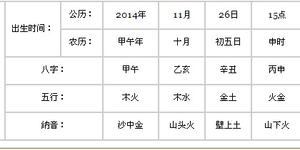 出生日期算五行
