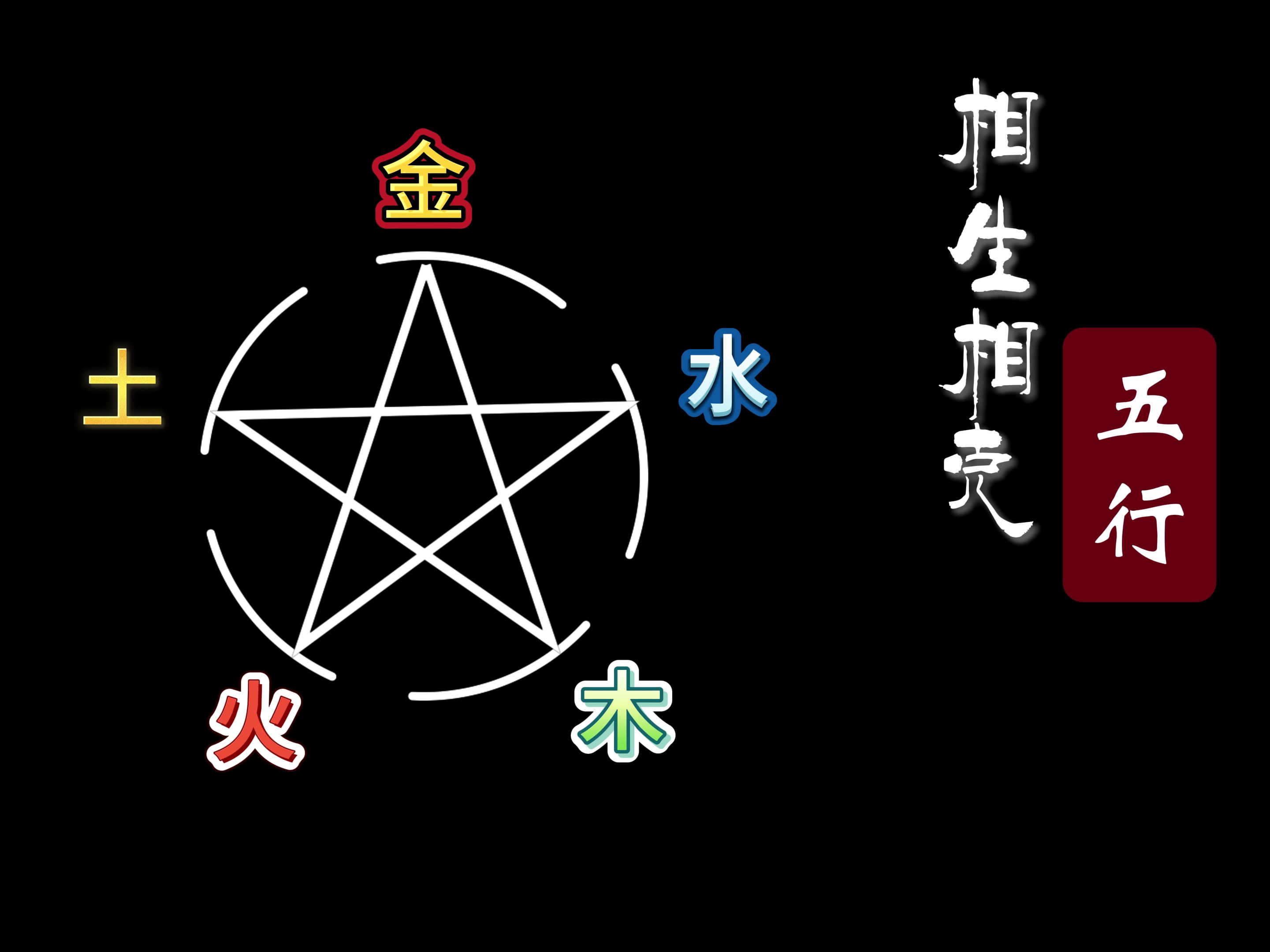 9画五行属金字