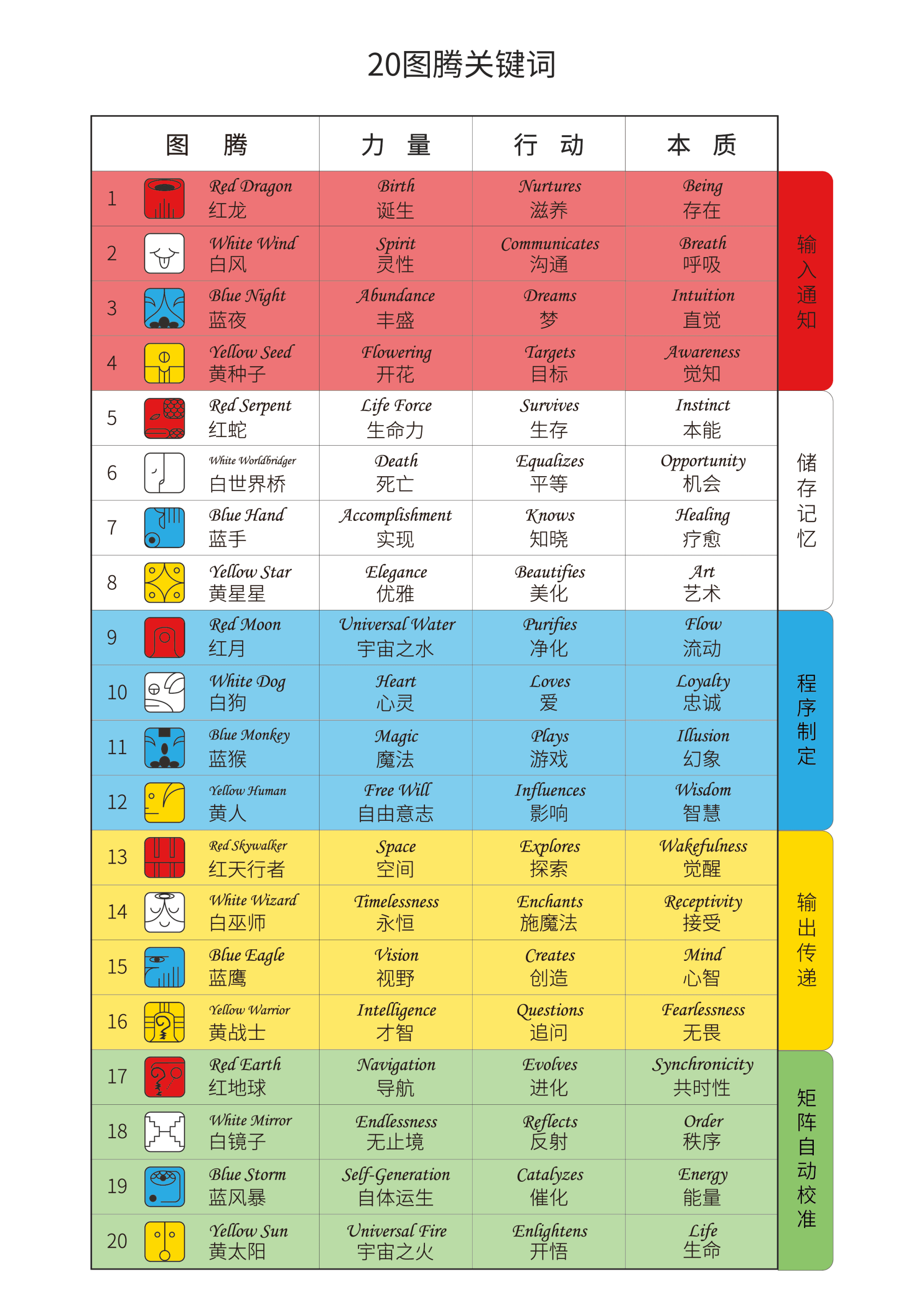 澳门2023年精准资料开奖