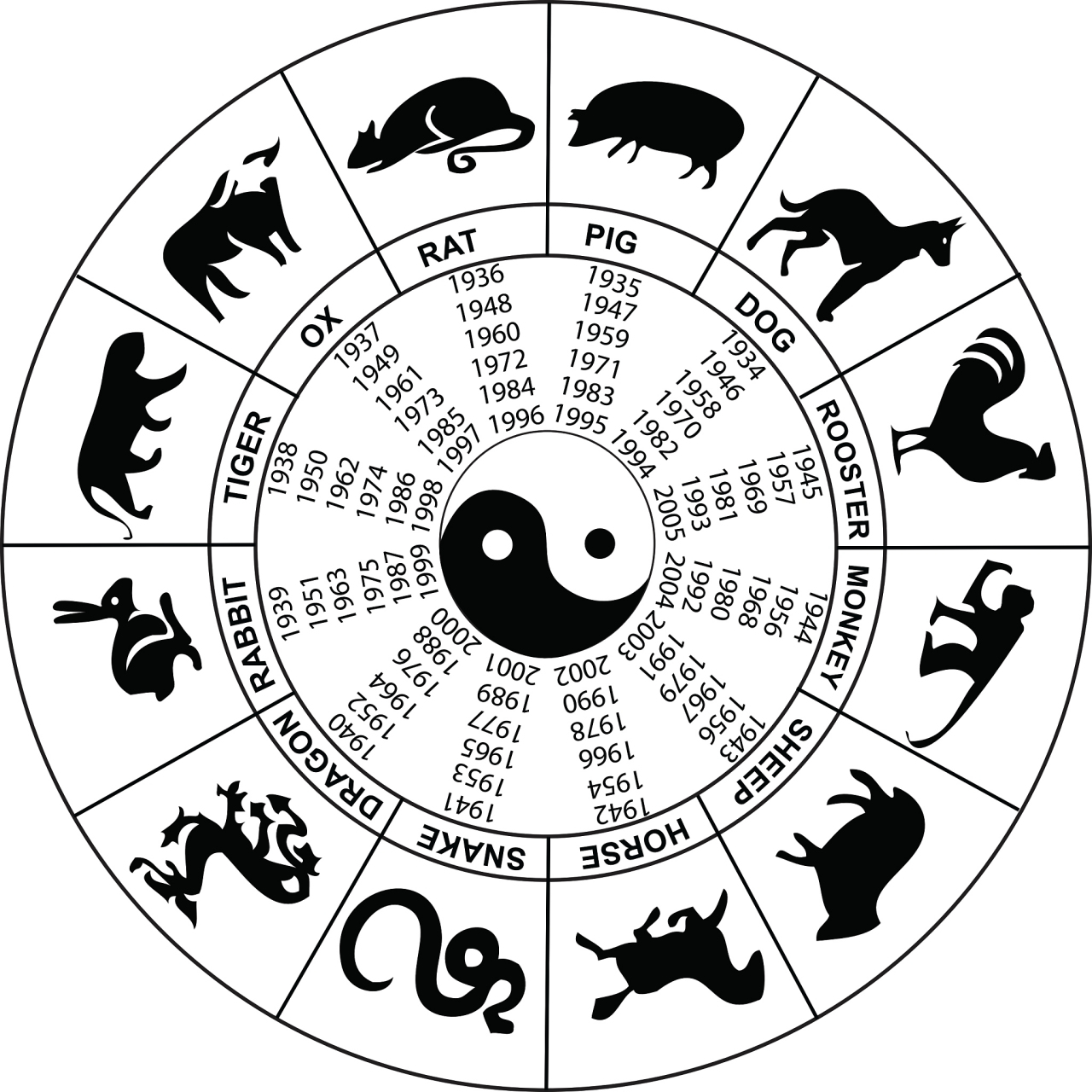 科普展现:圆字五行属性（圆字五行属性什么）