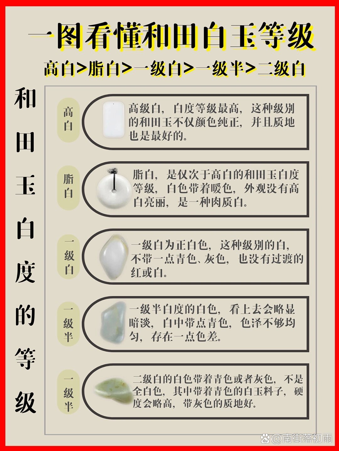 admin 第144页