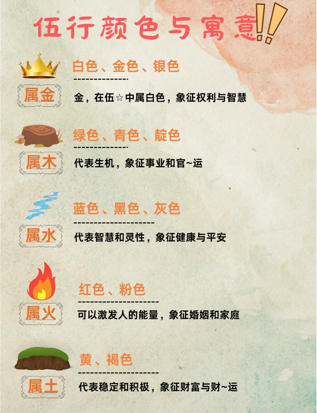 子五行属性什么