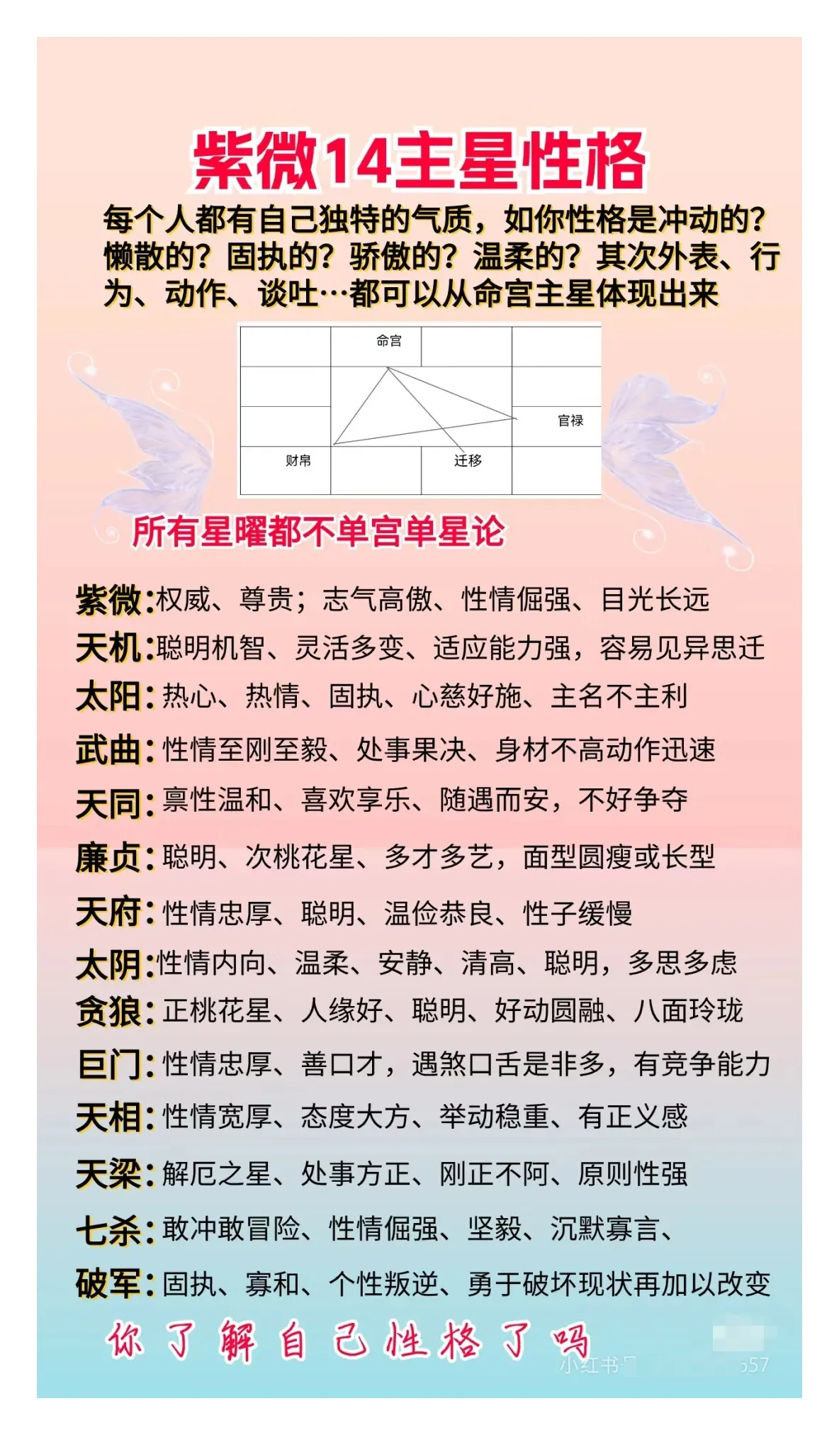 五个斗女人命运