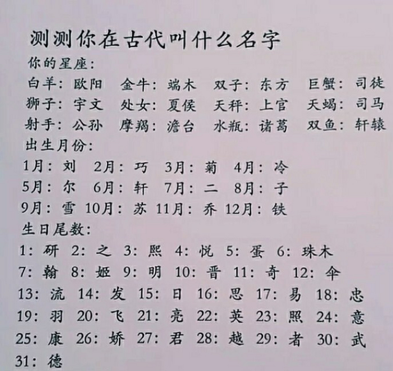 科普展现:取名评分免费检测（取名评分）