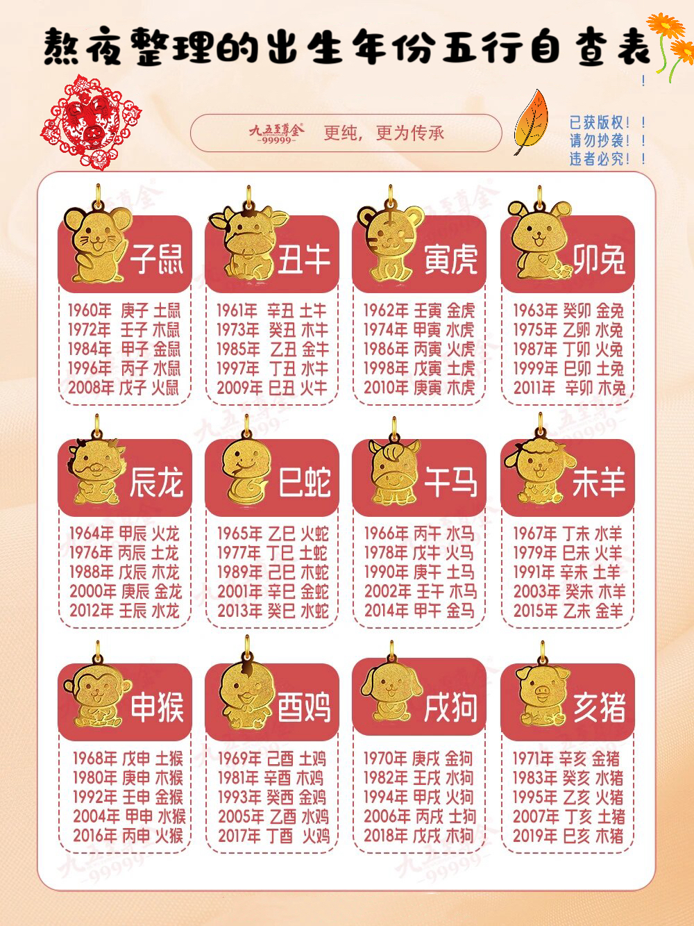 免费查五行缺什么
