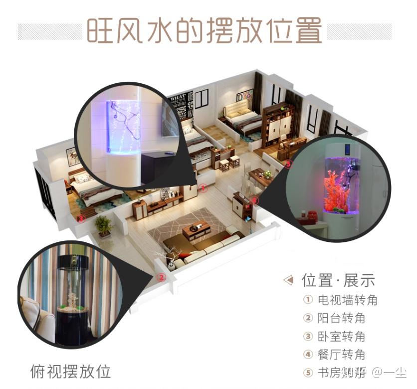 风水 第4页