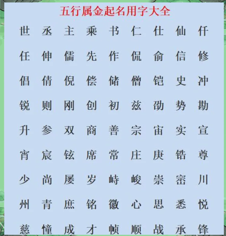 五行属金名字