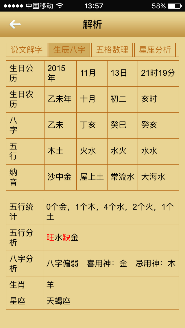 五行缺什么查询