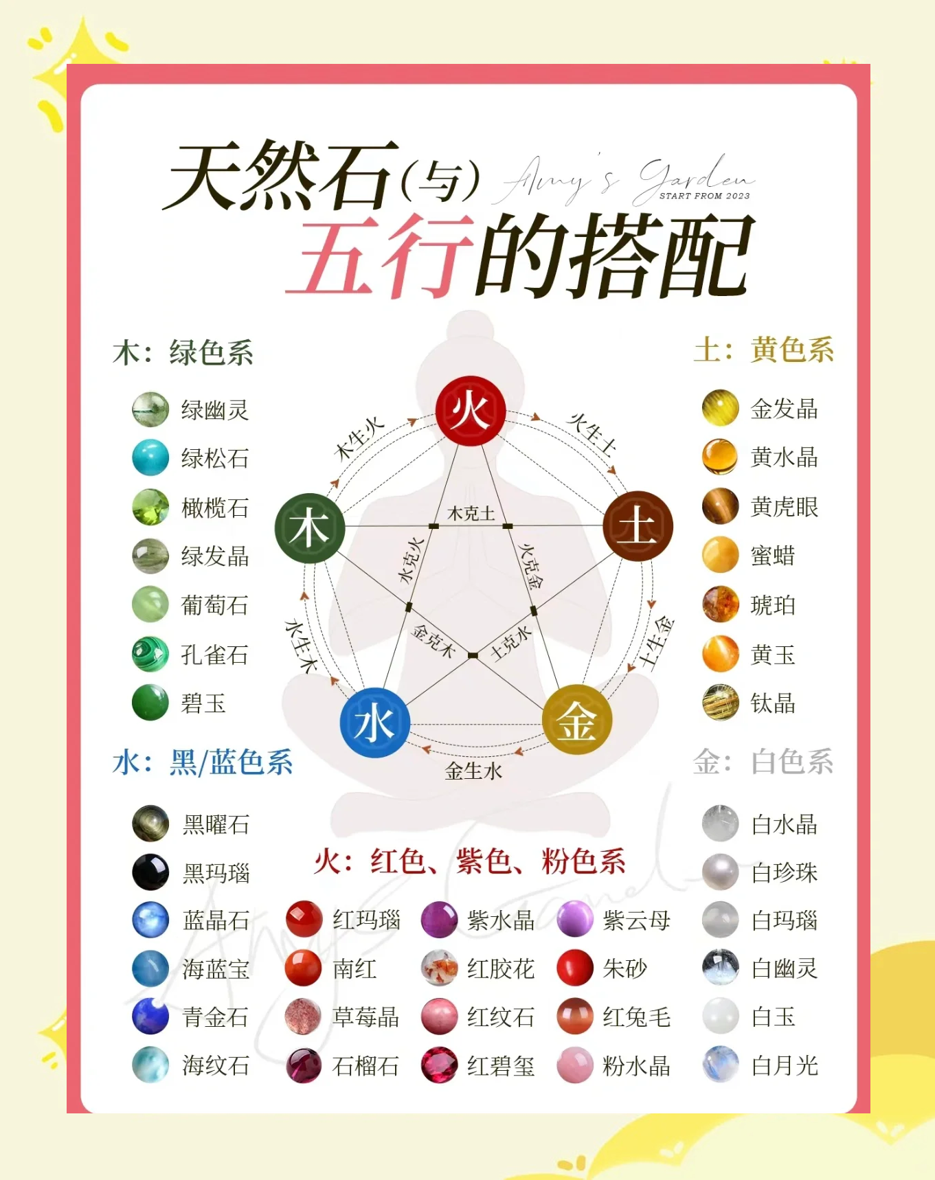 科普展现:五行意思（五行中的意思）