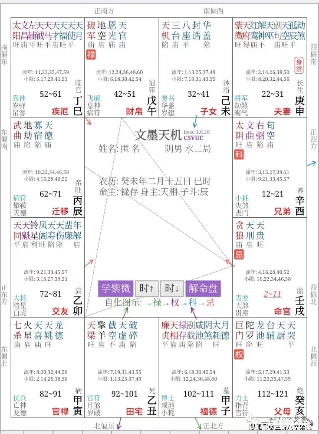 科普展现:命宫贪狼化忌（命宫贪狼化忌女命）
