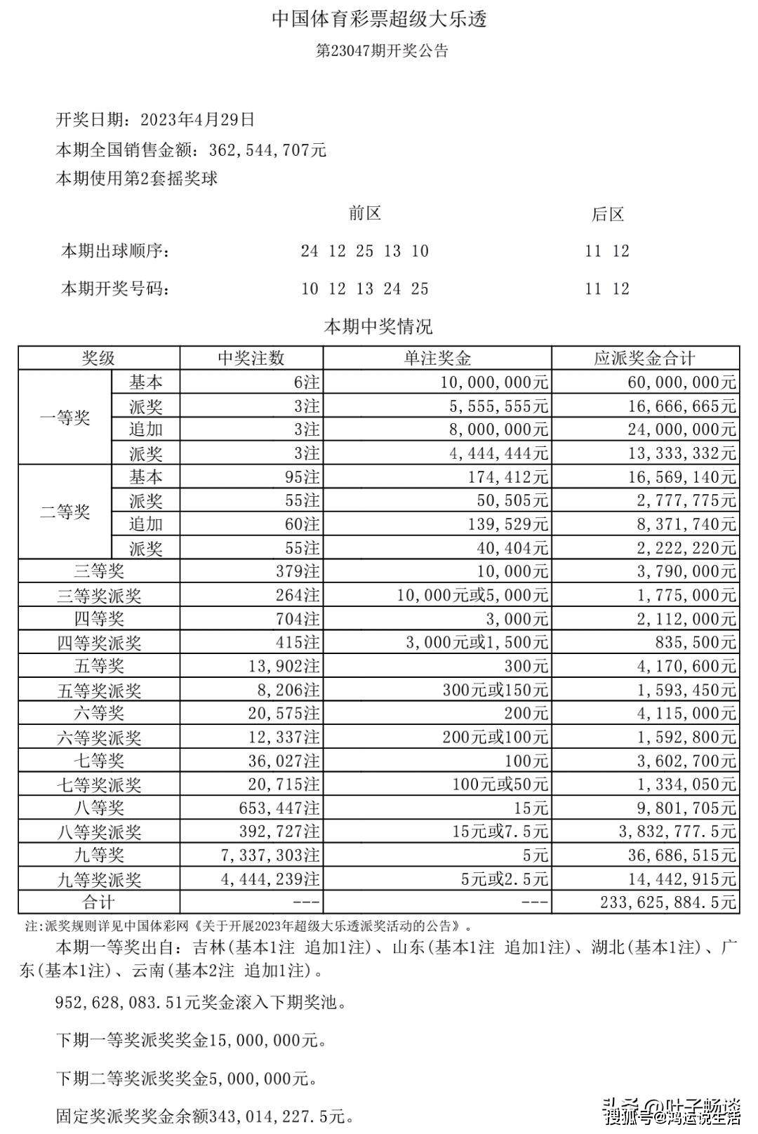 2024澳门天天方开彩免费资料