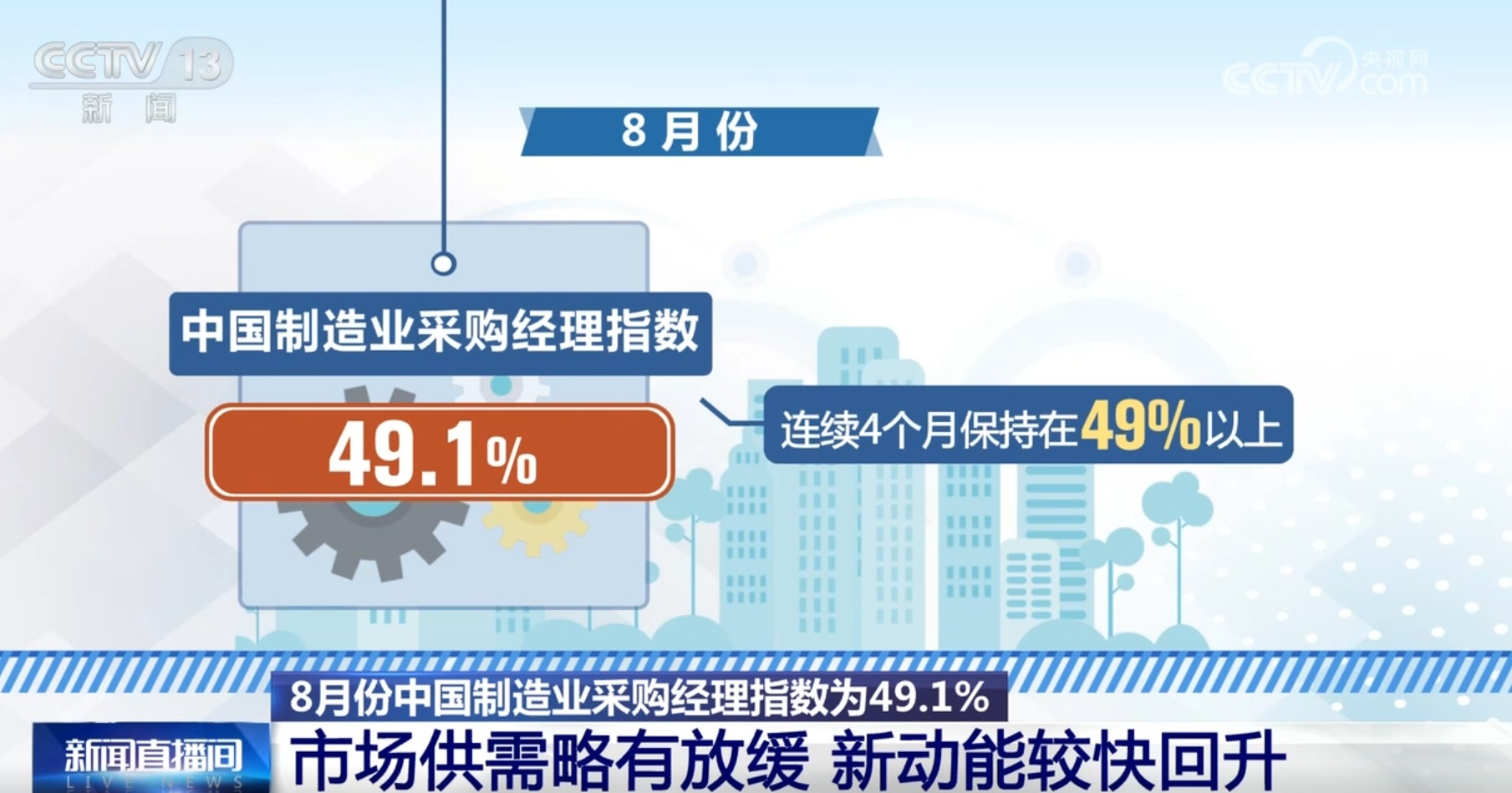澳门三肖三码精准1000%