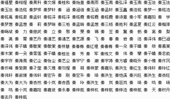 科普展现:中国姓名大全（中国人姓名大全）