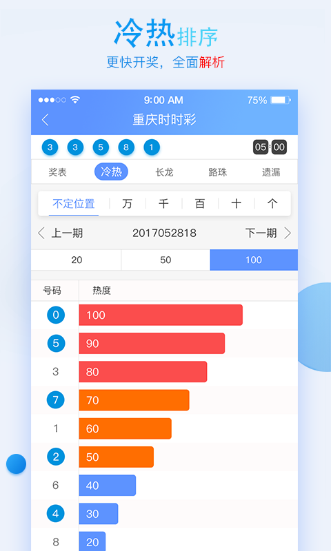 新闻中心 第5页
