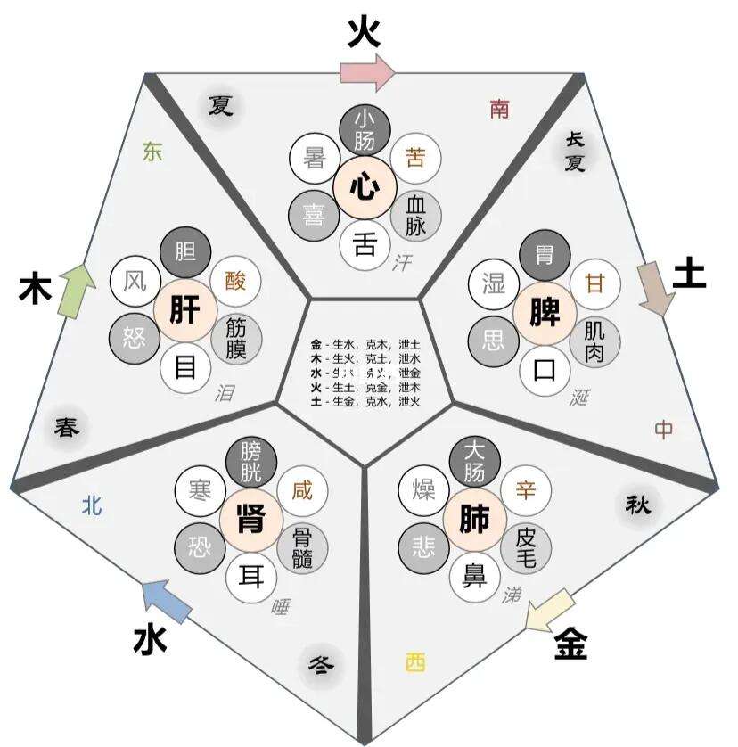 新闻中心 第3页