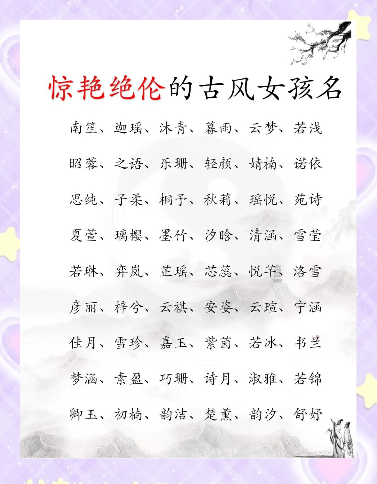 科普展现:古风名字女（古风名字女主）