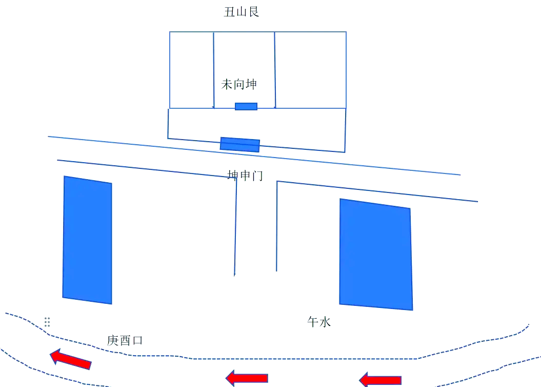 校长办公室风水