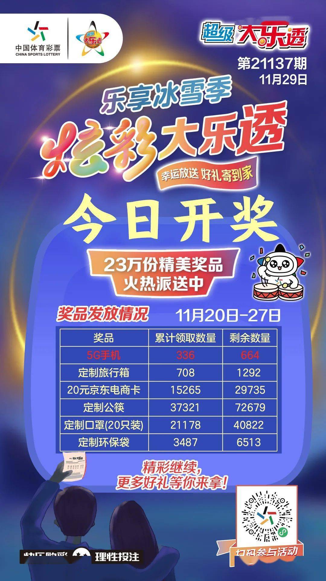2024港澳六码彩