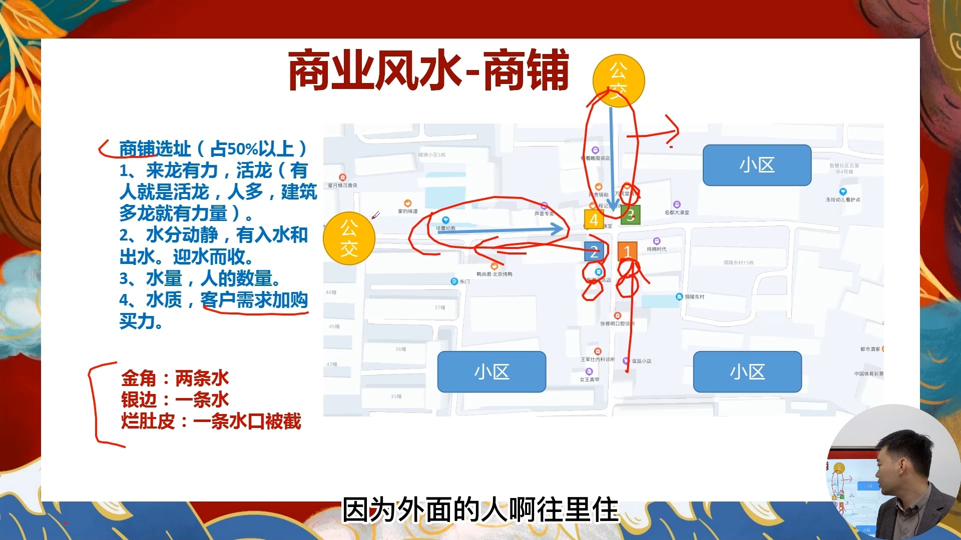 厂房风水常识