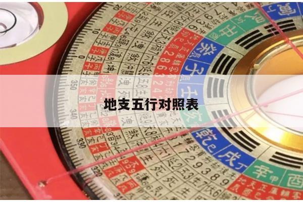 地支五行对照表
