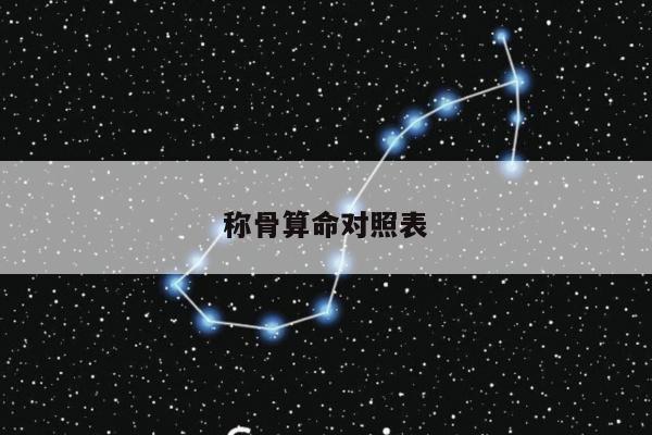 称骨算命对照表