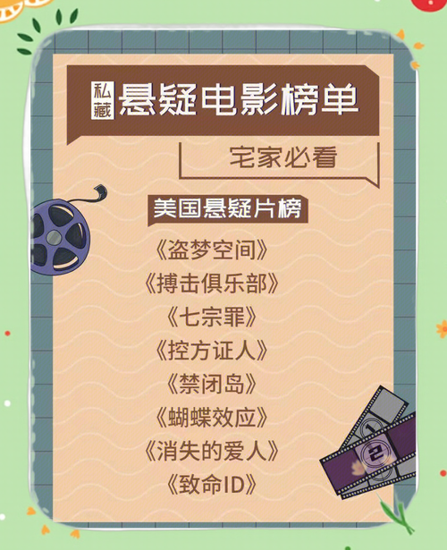 必看悬疑电影排行榜前十名,必看悬疑电影排行榜前十名有哪些