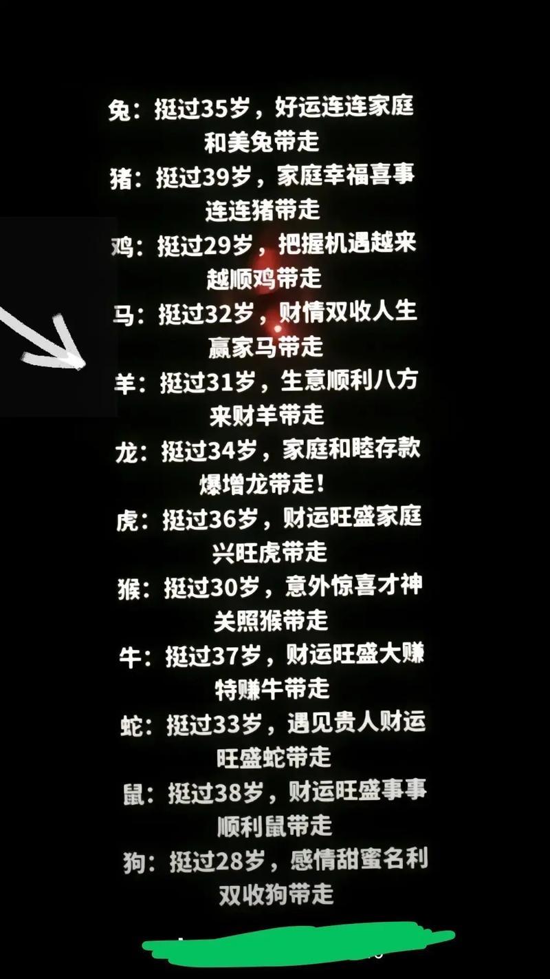 六六大顺解精准爆特生肖,六六大顺打最佳一生肖
