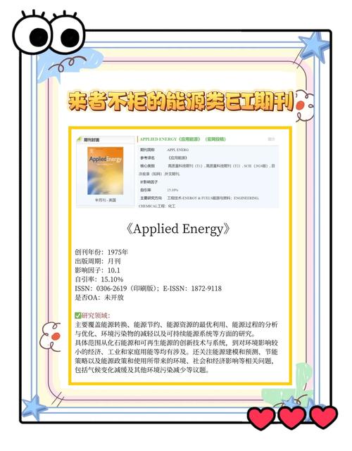 ei体育期刊,体育类ei期刊