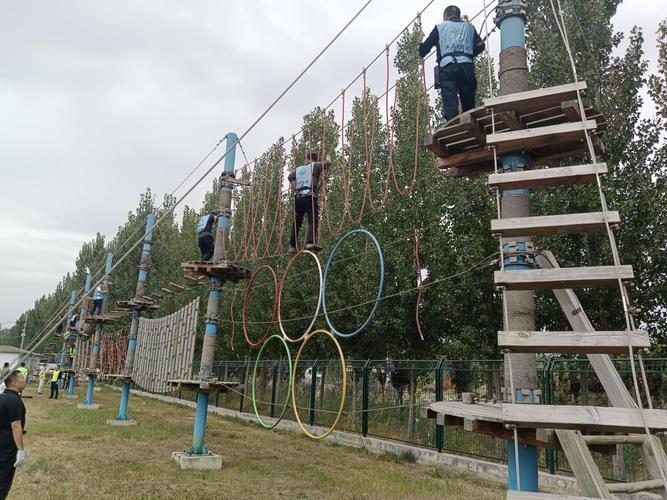 拓展型体育旅游,拓展型体育旅游项目有哪些