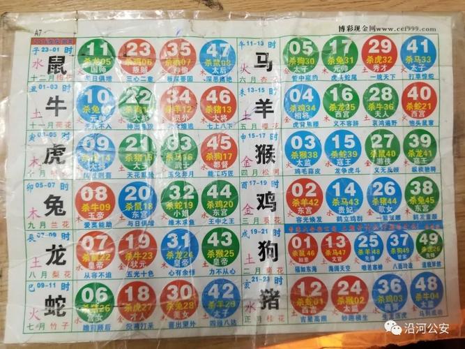 澳港六合资料大全,
