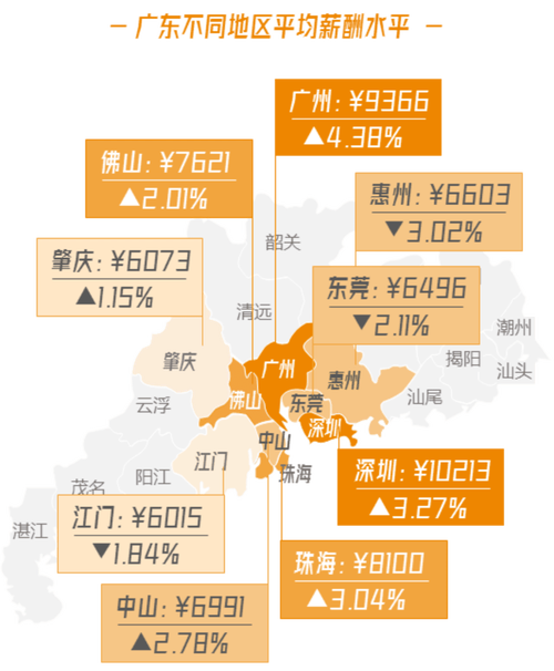 解决方案 第26页