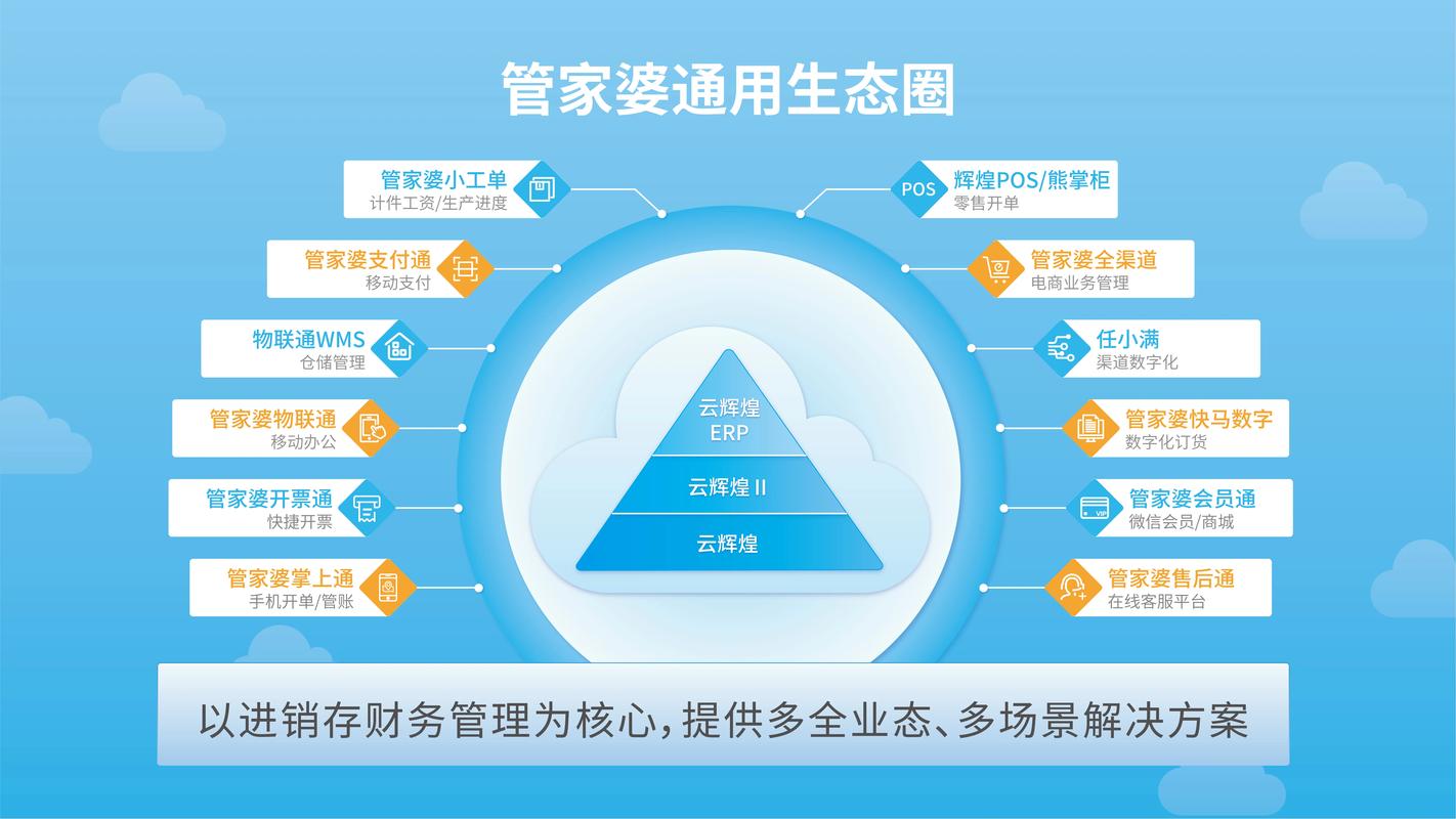 管家婆公司官网,管家婆官网官方网站公开