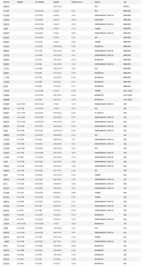 澳门六和彩开奖结果资料查询今天,2025年澳门今晚开奖号码