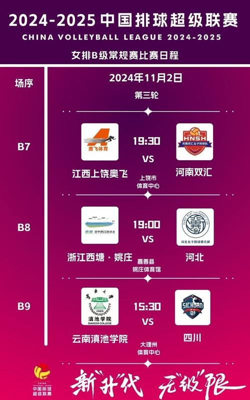 体育比赛赛果,体育比赛赛果查询