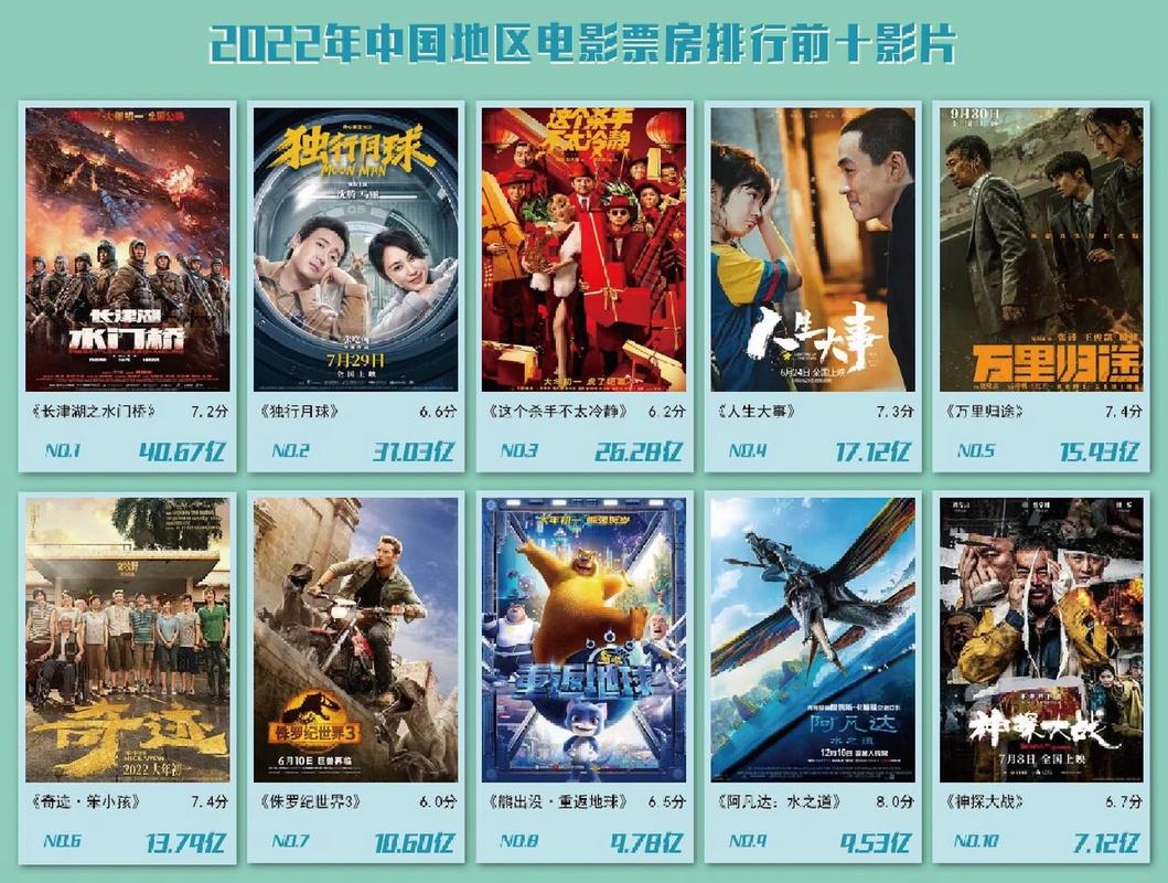 admin 第145页