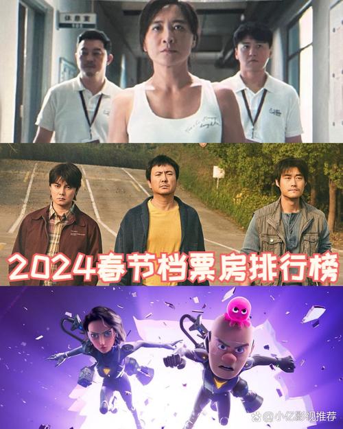 春节上映电影2024排行榜,春节上映电影2024排行榜前十