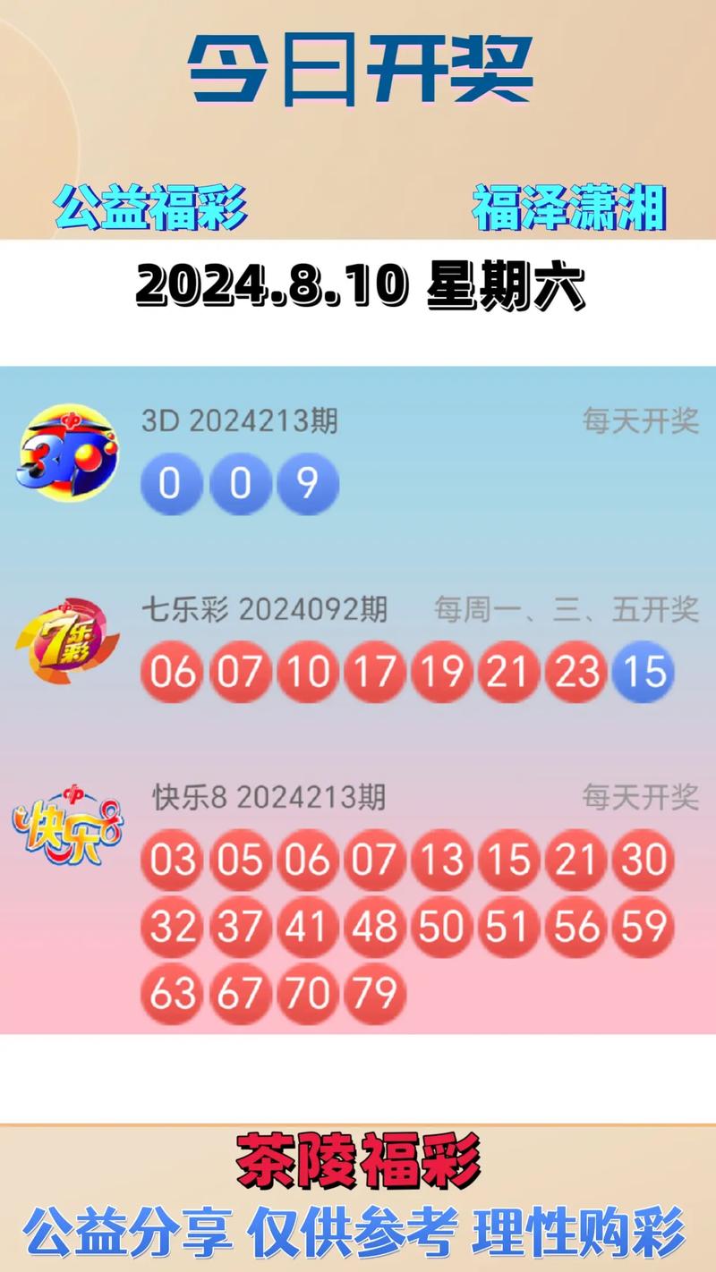 今日全国开奖结果,今日全国开奖结果3d