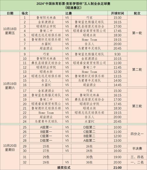 体育竞彩怎么算,体育竞彩怎么算钱的