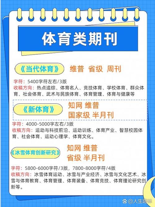核心体育期刊,核心体育期刊12个