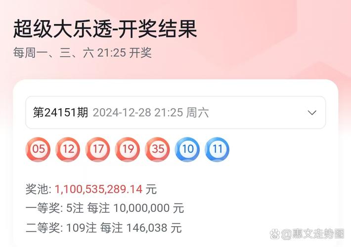 天天彩选四近100期开奖结果,天天彩选4开奖结果