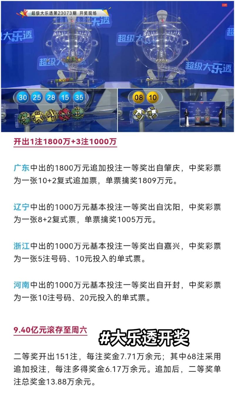 今日三地开奖结果,今日三地开奖结果查询?