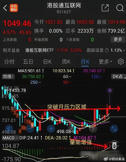 香港恒生指数实时走势图,香港恒生指数实时走势图最新