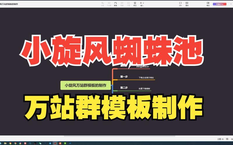 泛站群2024新版程序,泛站群是什么意思