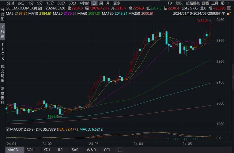 今晚澳门特马开什么数,今晚澳门特马开什么数请百度告诉我