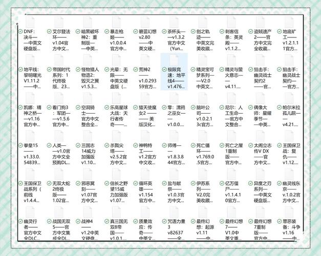 15年前网络游戏,15年前网络游戏排行