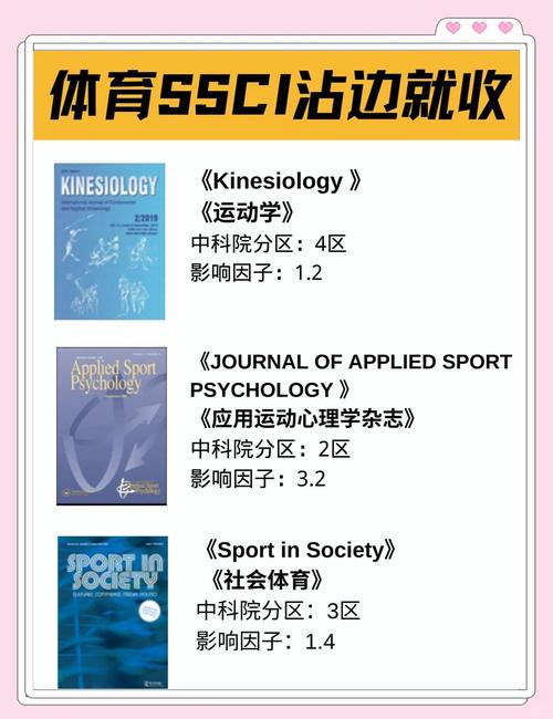 体育类的权威期刊,体育类的权威期刊有哪些