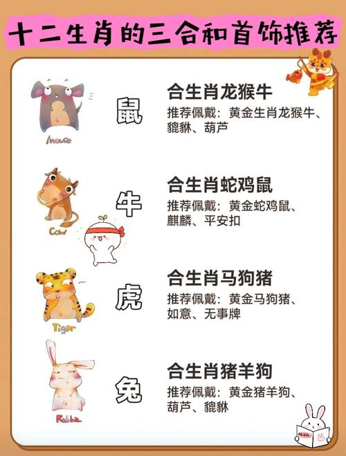 六和彩十二生肖资料2023,六和彩十二生肖资料2023今晚开什么