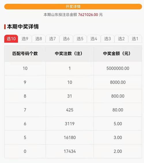 快8选十开奖结果今天,快8选10开奖查询结果